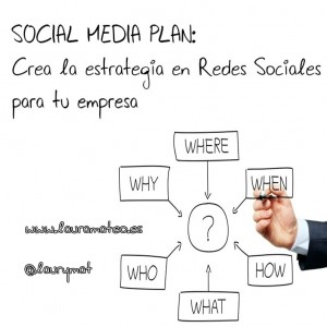 social media plan, crea tu estrategia en redes sociales